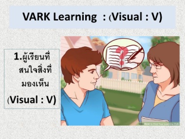 VARK Learning : (Visual : V) 1.เธ เน เธนเน€เธฃเธตเธขเธ เธ—เน เธต เธชเธ ...